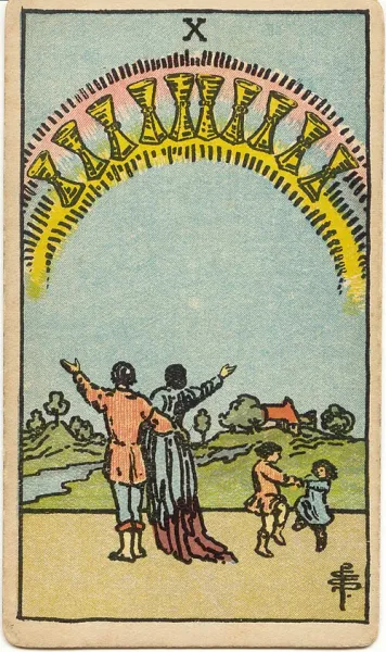 Diez de Copas, carta del tarot Rider-Waite-Smith ilustrada por Pamela Colman Smith (1909)